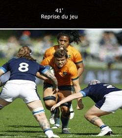 Reprise du jeu (41')