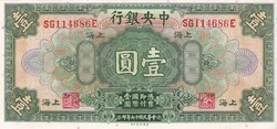 Chine-1 Yuan 1928