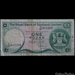 1 Pound Royal Bank of Scotland Limited 1981