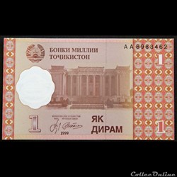 1 Diram - Changement de monnaie - 1999