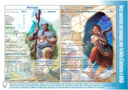 Aide de jeu - AD&D2 - 2 personnages prétirés