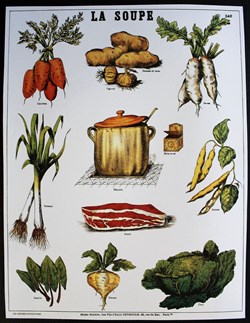 Planche Documentation scolaire - La soupe - "Les fils d'Emile Deyrolle"