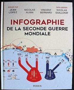 Infographie de la seconde guerre mondiale - Edition Perrin 2020