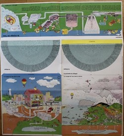 Diorama - Le cycle de l'eau et de la pluie