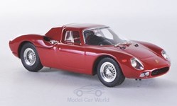 250 LM