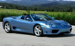 360 SPIDER