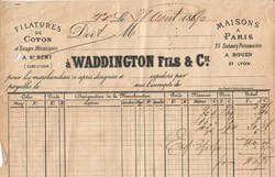 Établissements Waddington
