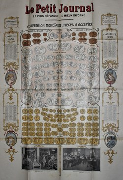 Calendrier 1906, monnaies Union Latine.