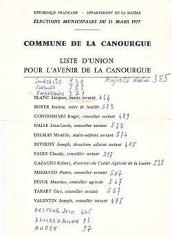 1977 - Elections