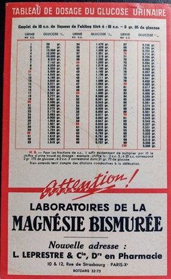 Magnésie BISMURÉE / Dosage du Glucose