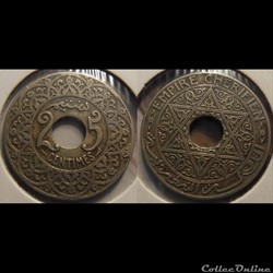 Maroc Système monétaire Français