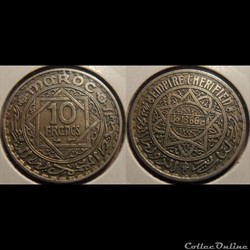 Maroc Système monétaire Français