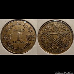 Maroc Système monétaire Français