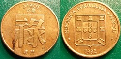 20 Avos 1982