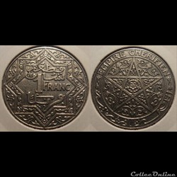 Maroc Système monétaire Français
