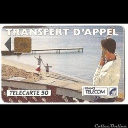 Transfert d'appel - homme regarde enfants sur plage