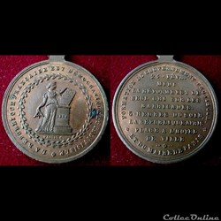 24 Février 1848 - Formation du Gouvernement Provisoire