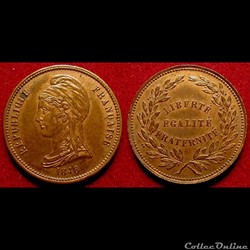 Février 1848 - Commémoration des Journées de Février