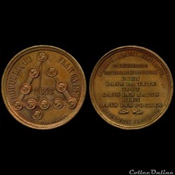 24 Février 1848 - Formation du Gouvernement Provisoire
