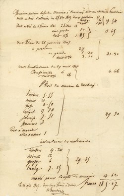 DHAM/Arch/19/0006 - Liste de reçus