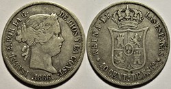 1866 Madrid 40 Centimos - Isabel II de España