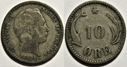 Christian IX Denmark - 10 Øre 1891