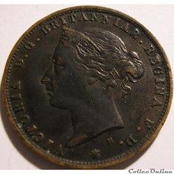 Victoria - 1/24 Shilling 1877 H - Jersey