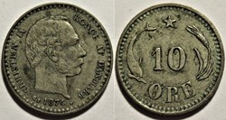 Christian IX Denmark - 10 Øre 1874
