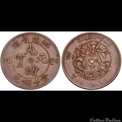 CHINA, Qīng dynasty. Dézōng (Guāngxù).