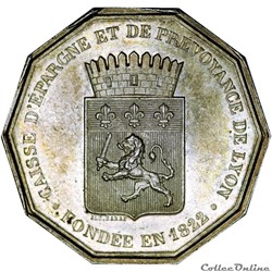 CAISSES D'ÉPARGNE LYON