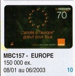 2001 EUROPE
