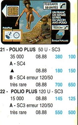 1988 08 POLIO PLUS