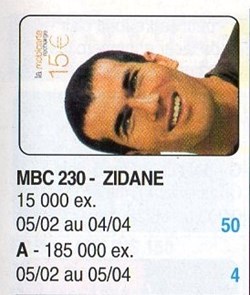 2002 ZIDANE