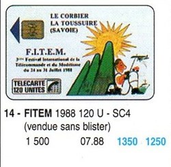 1988 02 FITEM 1988