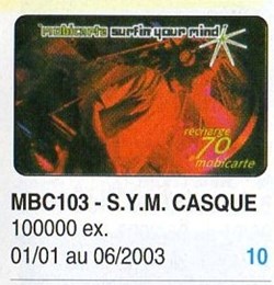 2001 S.Y.M. CASQUE