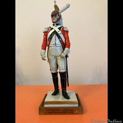 Dragon du 6ème Régiment Trompette - 1807-1809