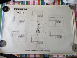 Affiche - Peugeot 104 GL (5 affiches)