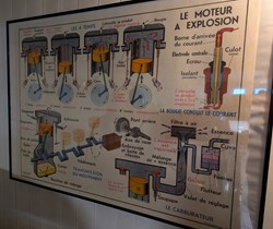 Affiche - Pédagogie moteur