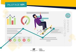 Affiche Pilotage KPI