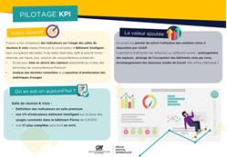 Aller plus loin Pilotage KPI