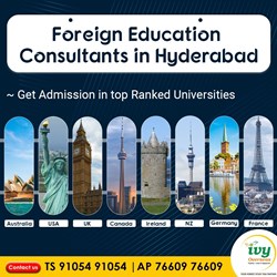 Foreign education consultants in Hyderabad