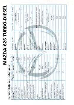 Documents\Plaquettes commerciale\constructeur\Mazda