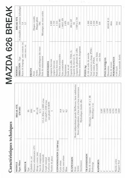 Documents\Plaquettes commerciale\constructeur\Mazda