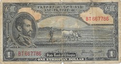 1 dollar éthiopien
