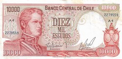10.000 escudos