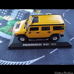 Hummer H2 SUV