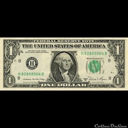 H- 1$ Federal Reserve Notes - Small Size 1981A Series