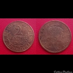 2 Cts Daniel-Dupuis 1904