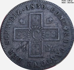 Un Batz 1830 Fribourg