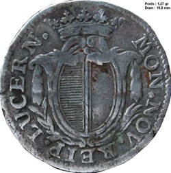 1/8 Gulden ou 5 Schilling 1793 Lucerne